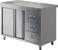 Стол производственный купе RESTOINOX СПКЗЯ-12/7-П