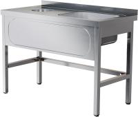 RESTOINOX СПОВЦ1-12_7-БО-П