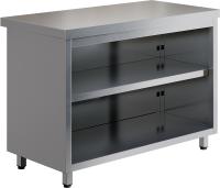 Стол производственный закрытый без дверей RESTOINOX СПЗ-17/7