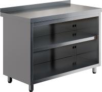 Стол производственный закрытый без дверей RESTOINOX СПЗ-16/7-Б
