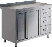 Стол производственный купе RESTOINOX СПКЗЯ-15/7-БП
