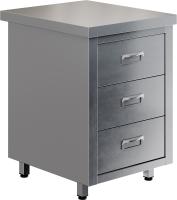 Стол производственный закрытый RESTOINOX СПЗЯ-5/7